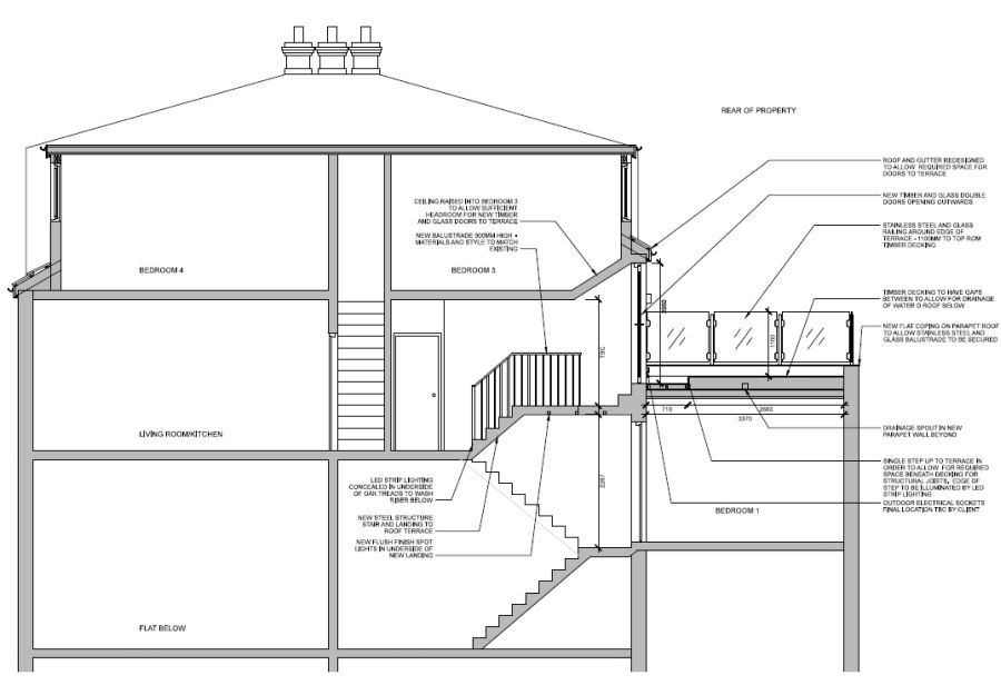 Roof Terrace Details